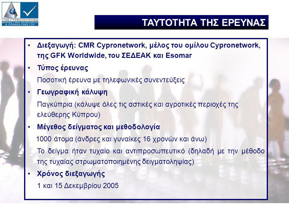 •Διεξαγωγή: CMR Cypronetwork, μέλος του ομίλου Cypronetwork, της GFK Worldwide, του ΣΕΔΕΑΚ και Esomar •Τύπος έρευνας Ποσοτική έρευνα με τηλεφωνικές συνεντεύξεις •Γεωγραφική κάλυψη Παγκύπρια (κάλυψε όλες τις αστικές και αγροτικές περιοχές της ελεύθερης Κύπρου) •Μέγεθος δείγματος και μεθοδολογία 1000 άτομα (άνδρες και γυναίκες 16 χρονών και άνω) Το δείγμα ήταν τυχαίο και αντιπροσωπευτικό (δηλαδή με την μέθοδο της τυχαίας στρωματοποιημένης δειγματοληψίας) •Χρόνος διεξαγωγής 1 και 15 Δεκεμβρίου 2005 ΤΑΥΤΟΤΗΤΑ ΤΗΣ ΕΡΕΥΝΑΣ