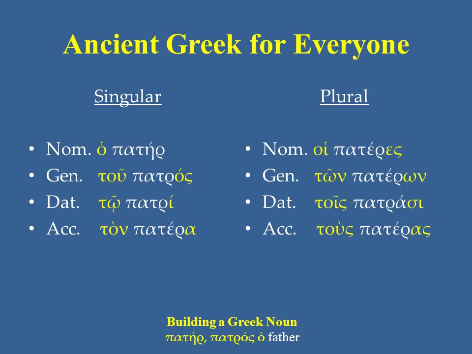 Ancient Greek for Everyone Singular • Nom. ὁ πατήρ • Gen.