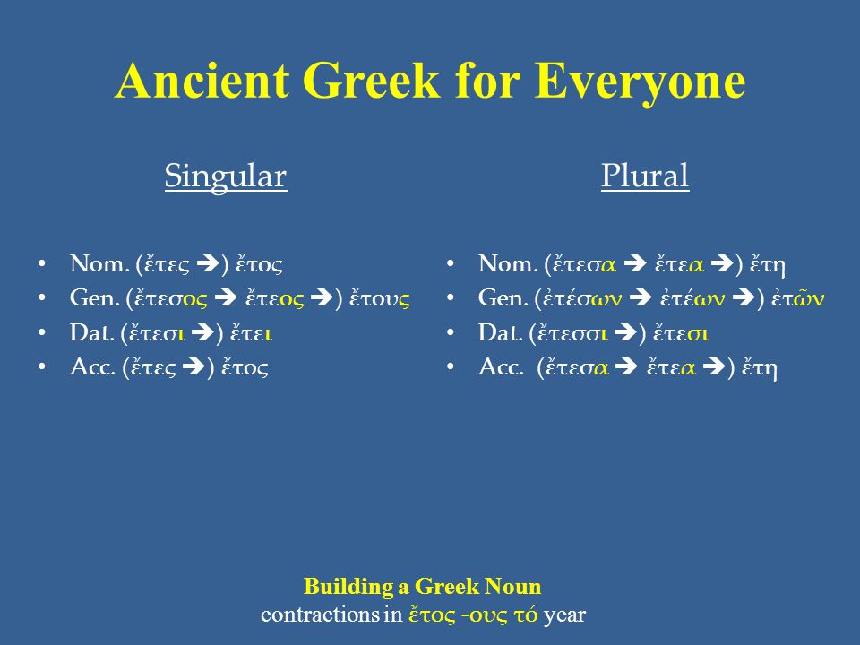 Ancient Greek for Everyone Singular • Nom. (ἔτες  ) ἔτος • Gen.