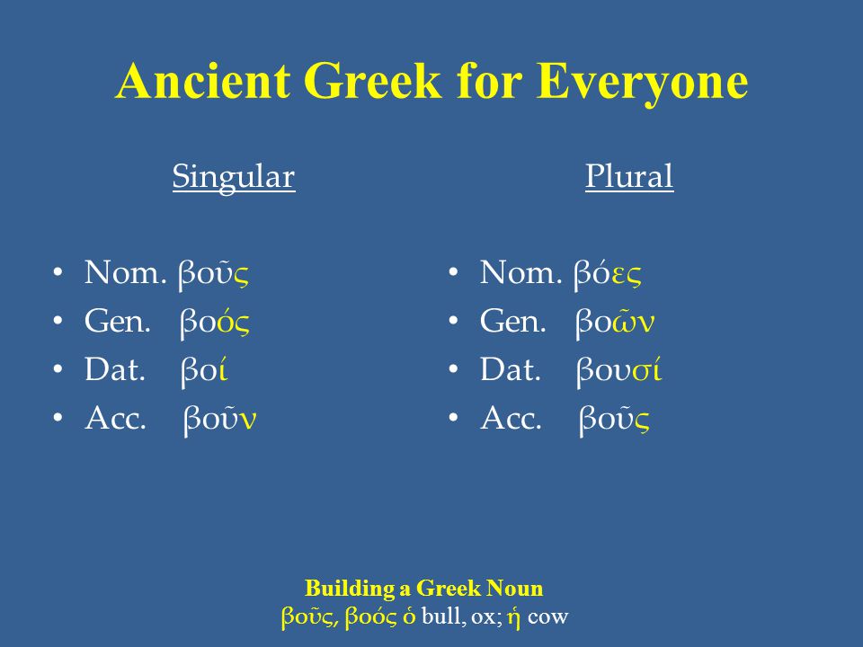 Ancient Greek for Everyone Singular • Nom. βοῦς • Gen.