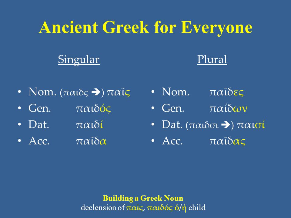 Ancient Greek for Everyone Singular • Nom. (παιδς  ) παῖς • Gen.