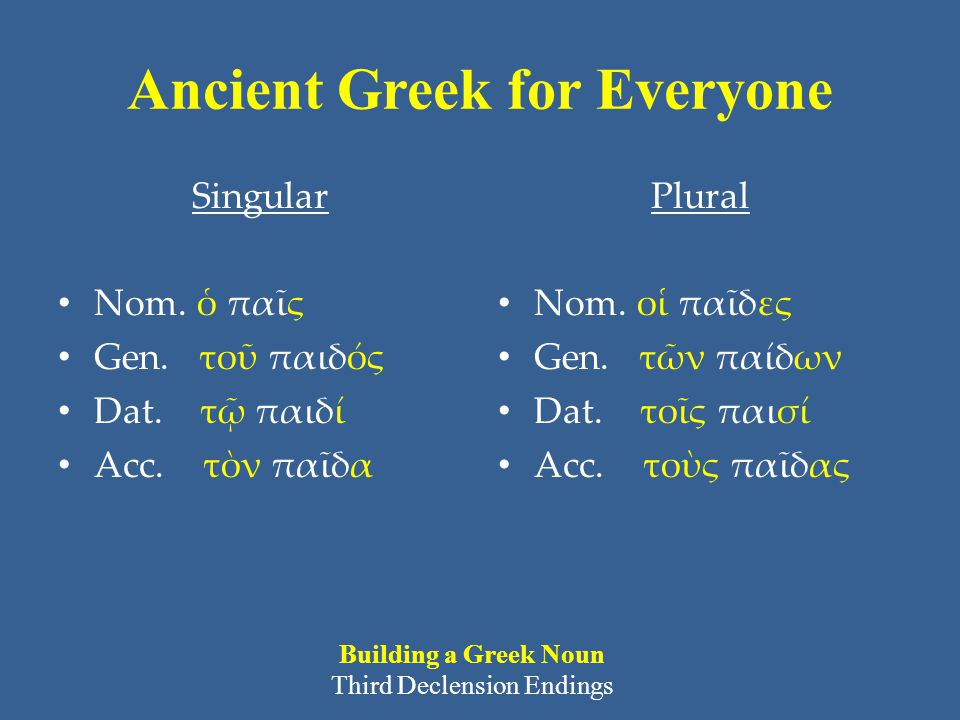 Ancient Greek for Everyone Singular • Nom. ὁ παῖς • Gen.