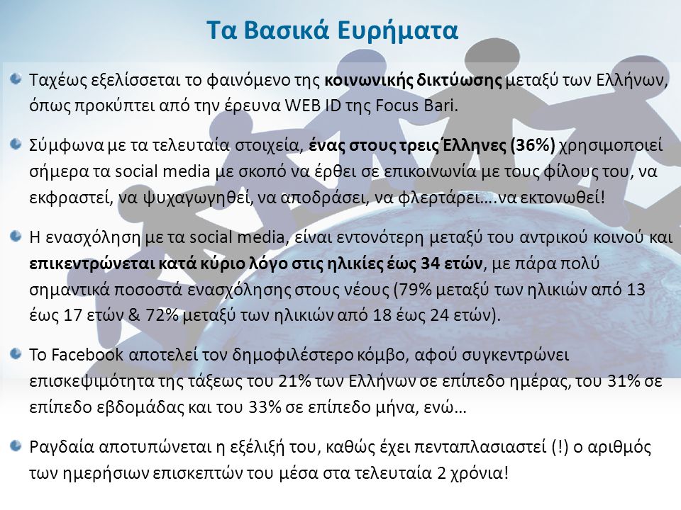 Ταχέως εξελίσσεται το φαινόμενο της κοινωνικής δικτύωσης μεταξύ των Ελλήνων, όπως προκύπτει από την έρευνα WEB ID της Focus Bari.