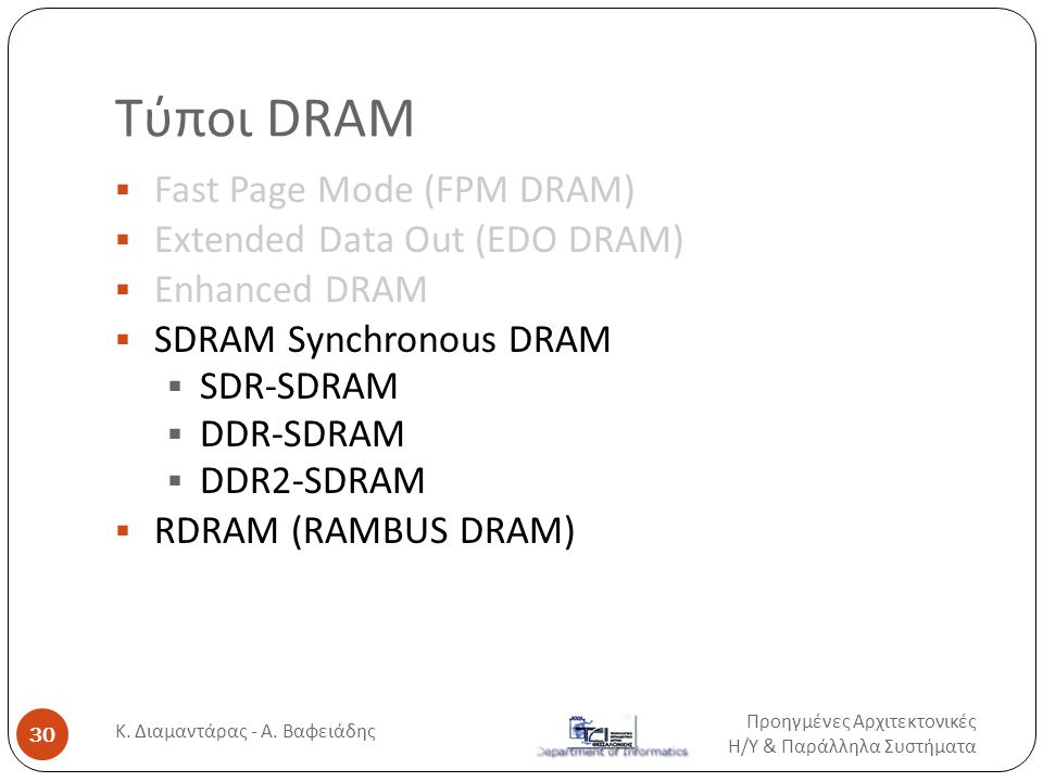 Τύποι DRAM Προηγμένες Αρχιτεκτονικές Η / Υ & Παράλληλα Συστήματα Κ.