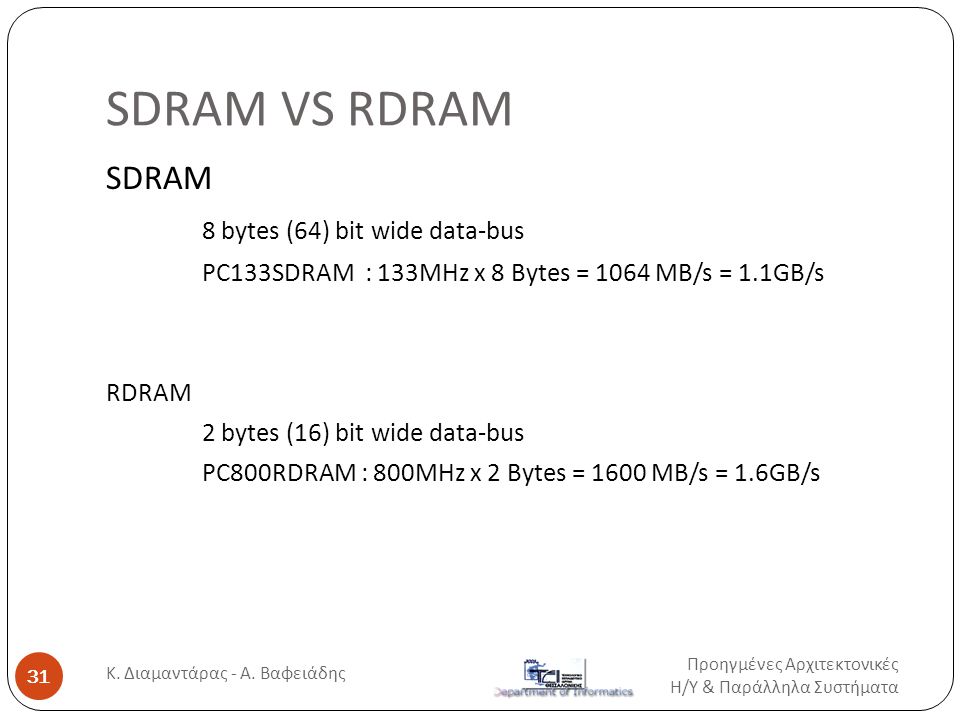 SDRAM VS RDRAM SDRAM 8 bytes (64) bit wide data-bus PC133SDRAM : 133MHz x 8 Bytes = 1064 MB/s = 1.1GB/s RDRAM 2 bytes (16) bit wide data-bus PC800RDRAM : 800MHz x 2 Bytes = 1600 MB/s = 1.6GB/s Προηγμένες Αρχιτεκτονικές Η / Υ & Παράλληλα Συστήματα 31 Κ.