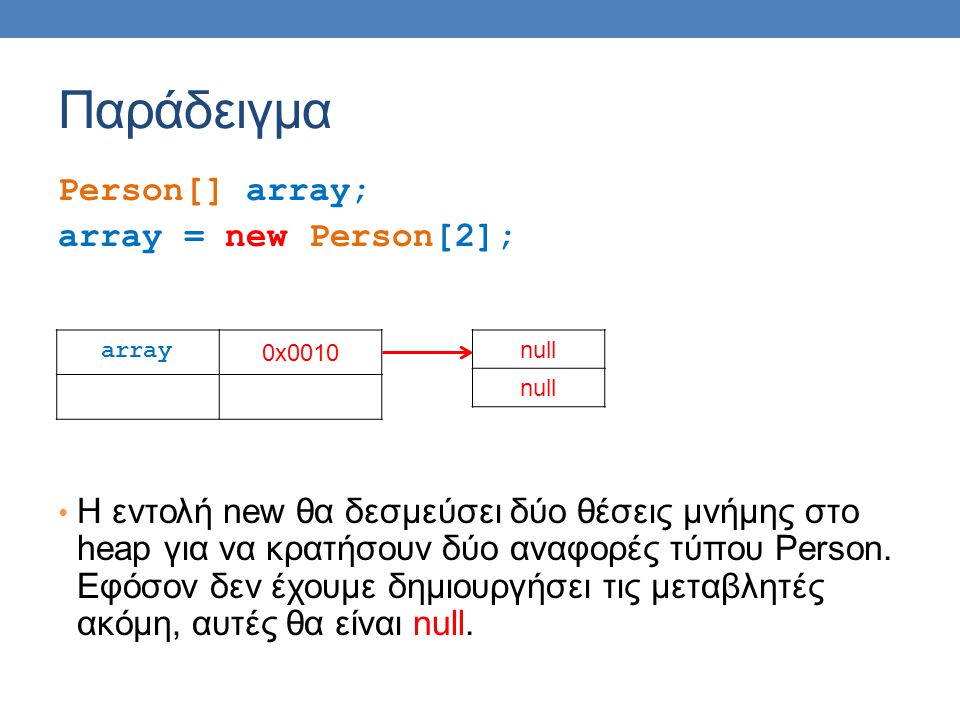 Παράδειγμα Person[] array; array = new Person[2]; • H εντολή new θα δεσμεύσει δύο θέσεις μνήμης στο heap για να κρατήσουν δύο αναφορές τύπου Person.
