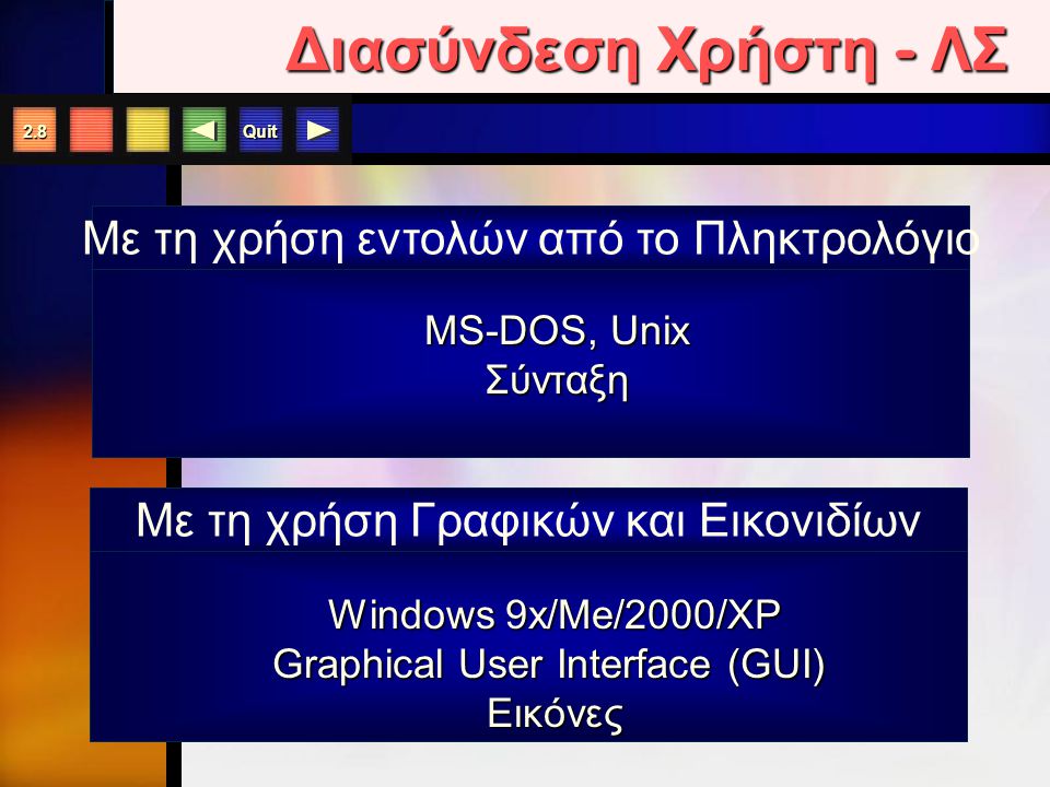 Quit 2.7 Δυνατότητες του Λειτουργικού Συστήματος Πολλές Διεργασίες Ταυτόχρονα (MultiTasking) Πολλοί Χρήστες Ταυτόχρονα (Multi User) Σύστημα Καταμερισμού Χρόνου Windows 9x/Me/2000/XP MAC OS Unix, Linux, VMS