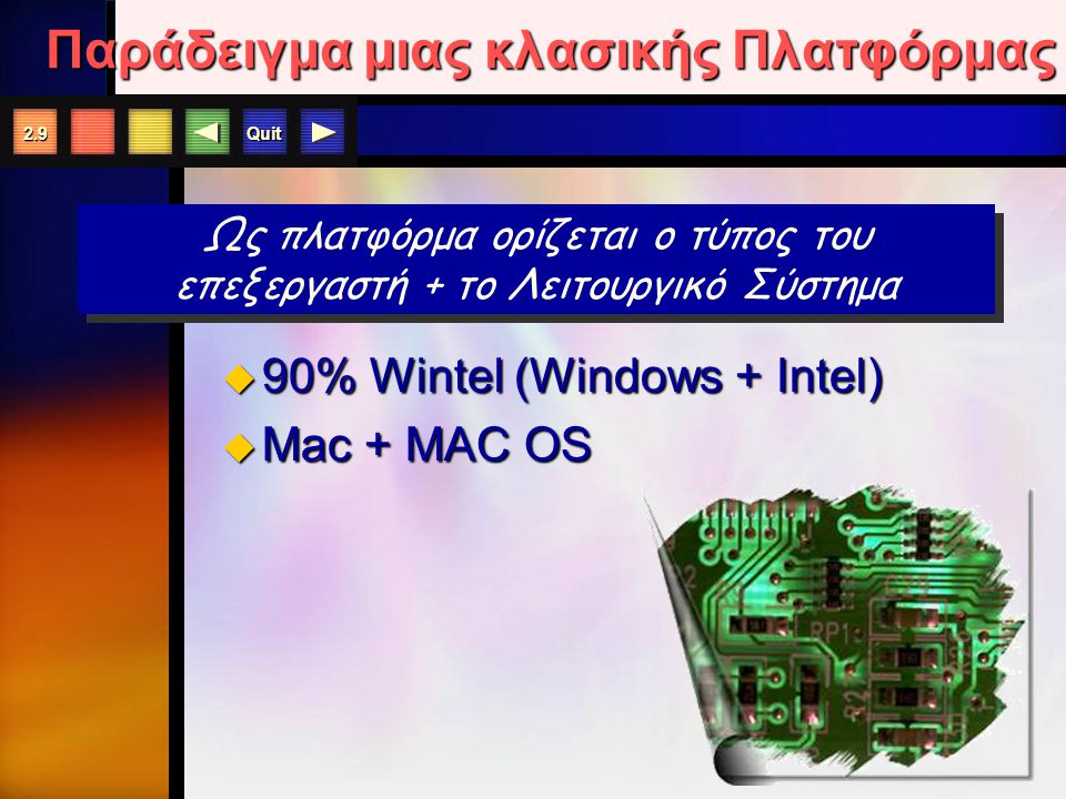 Quit 2.8 Διασύνδεση Χρήστη - ΛΣ MS-DOS, Unix Σύνταξη Με τη χρήση εντολών από το Πληκτρολόγιο Windows 9x/Me/2000/XP Graphical User Interface (GUI) Εικόνες Με τη χρήση Γραφικών και Εικονιδίων