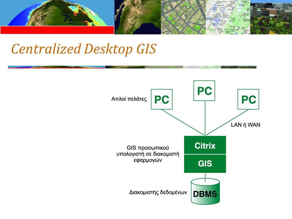Centralized Desktop GIS