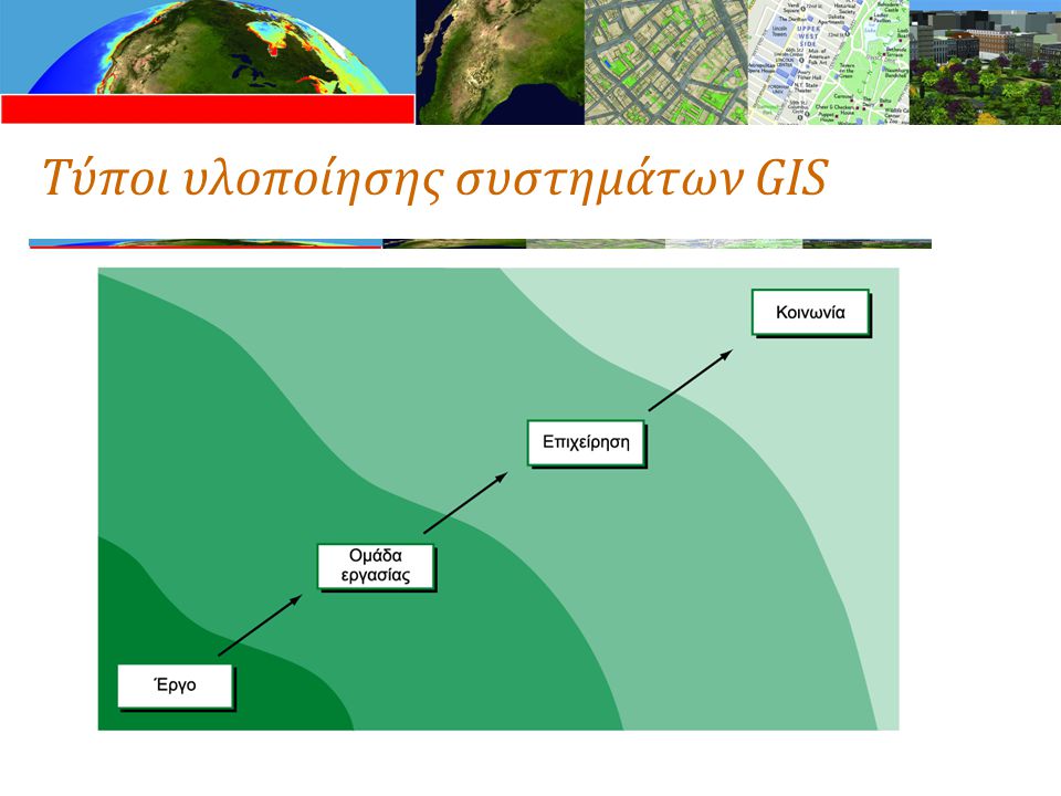 Τύποι υλοποίησης συστημάτων GIS