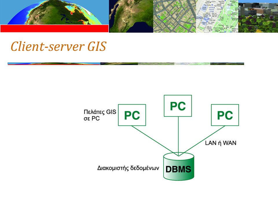 Client-server GIS