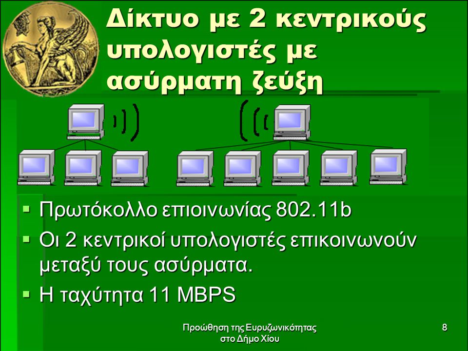 Προώθηση της Ευρυζωνικότητας στο Δήμο Χίου 8 Δίκτυο με 2 κεντρικούς υπολογιστές με ασύρματη ζεύξη  Πρωτόκολλο επιοινωνίας b  Οι 2 κεντρικοί υπολογιστές επικοινωνούν μεταξύ τους ασύρματα.
