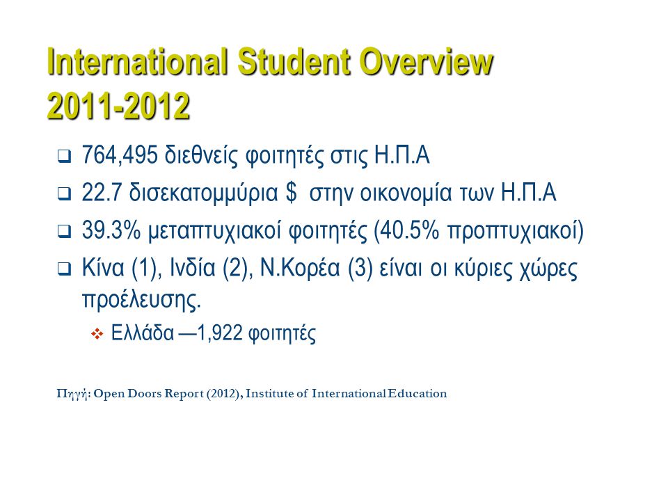 International Student Overview  764,495 διεθνείς φοιτητές στις Η.Π.Α  22.7 δισεκατομμύρια $ στην οικονομία των Η.Π.Α  39.3% μεταπτυχιακοί φοιτητές (40.5% προπτυχιακοί)  Κίνα (1), Ινδία (2), Ν.Κορέα (3) είναι οι κύριες χώρες προέλευσης.