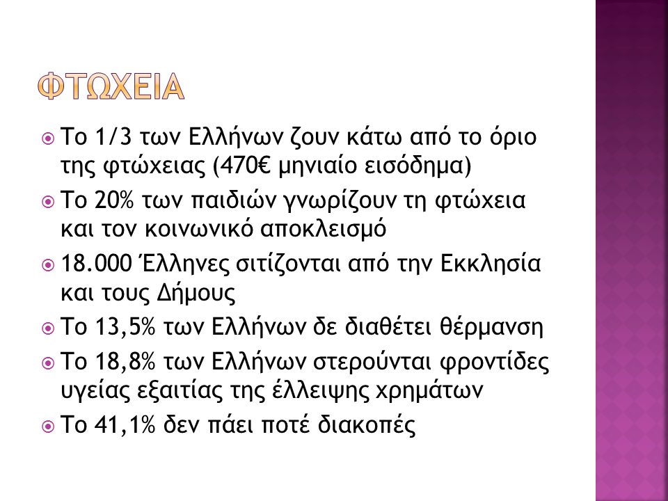  Το 1/3 των Ελλήνων ζουν κάτω από το όριο της φτώχειας (470€ μηνιαίο εισόδημα)  Το 20% των παιδιών γνωρίζουν τη φτώχεια και τον κοινωνικό αποκλεισμό  Έλληνες σιτίζονται από την Εκκλησία και τους Δήμους  Το 13,5% των Ελλήνων δε διαθέτει θέρμανση  Το 18,8% των Ελλήνων στερούνται φροντίδες υγείας εξαιτίας της έλλειψης χρημάτων  Το 41,1% δεν πάει ποτέ διακοπές
