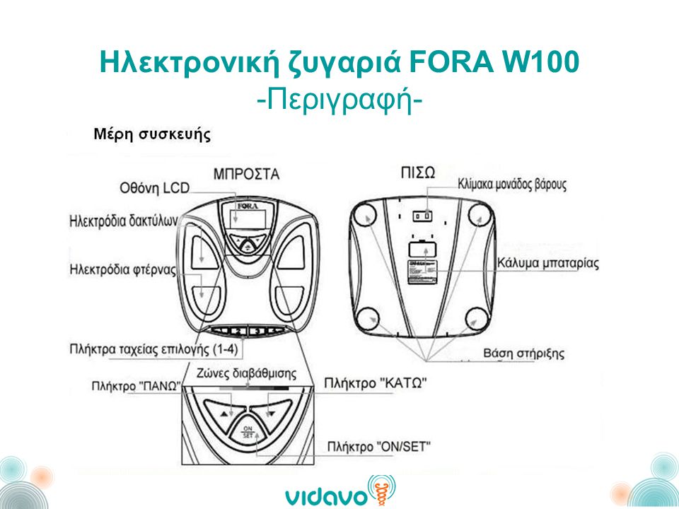 Ηλεκτρονική ζυγαριά FORA W100 -Περιγραφή-
