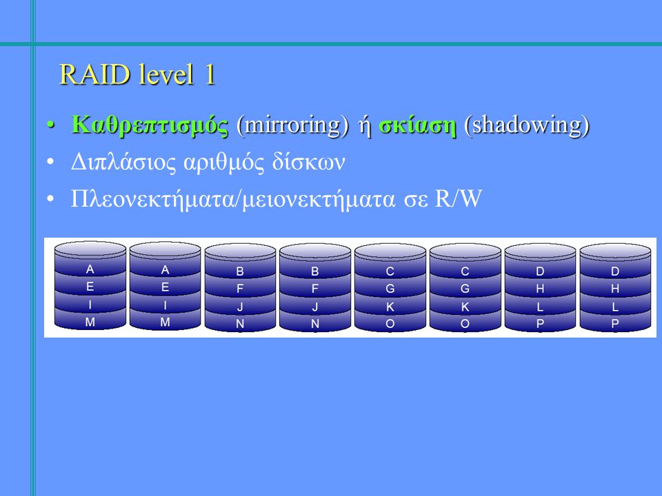 •Καθρεπτισμός (mirroring) ή σκίαση (shadowing) •Διπλάσιος αριθμός δίσκων •Πλεονεκτήματα/μειονεκτήματα σε R/W RAID level 1