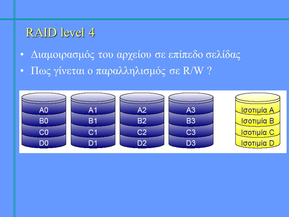 •Διαμοιρασμός του αρχείου σε επίπεδο σελίδας •Πως γίνεται ο παραλληλισμός σε R/W RAID level 4