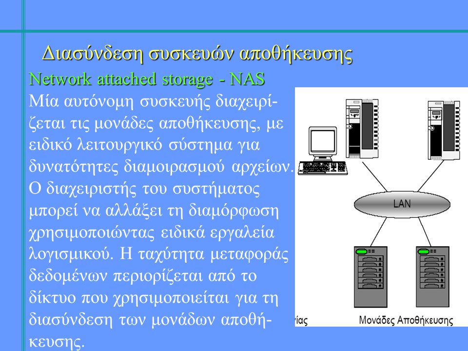 Διασύνδεση συσκευών αποθήκευσης Network attached storage - NAS Μία αυτόνομη συσκευής διαχειρί- ζεται τις μονάδες αποθήκευσης, με ειδικό λειτουργικό σύστημα για δυνατότητες διαμοιρασμού αρχείων.