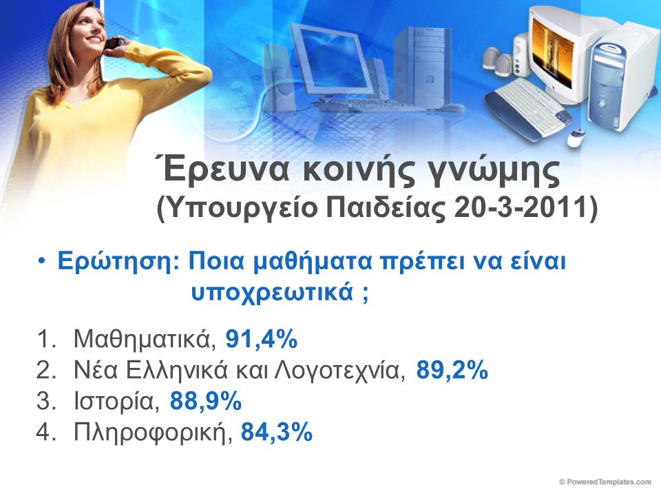 Έρευνα κοινής γνώμης (Υπουργείο Παιδείας ) •Ερώτηση: Ποια μαθήματα πρέπει να είναι υποχρεωτικά ; 1.Μαθηματικά, 91,4% 2.Νέα Ελληνικά και Λογοτεχνία, 89,2% 3.Ιστορία, 88,9% 4.Πληροφορική, 84,3%