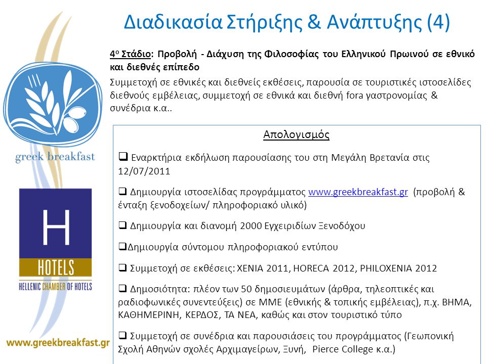 Διαδικασία Στήριξης & Ανάπτυξης (4) 4 ο Στάδιο: Προβολή - Διάχυση της Φιλοσοφίας του Ελληνικού Πρωινού σε εθνικό και διεθνές επίπεδο Συμμετοχή σε εθνικές και διεθνείς εκθέσεις, παρουσία σε τουριστικές ιστοσελίδες διεθνούς εμβέλειας, συμμετοχή σε εθνικά και διεθνή fora γαστρονομίας & συνέδρια κ.α..
