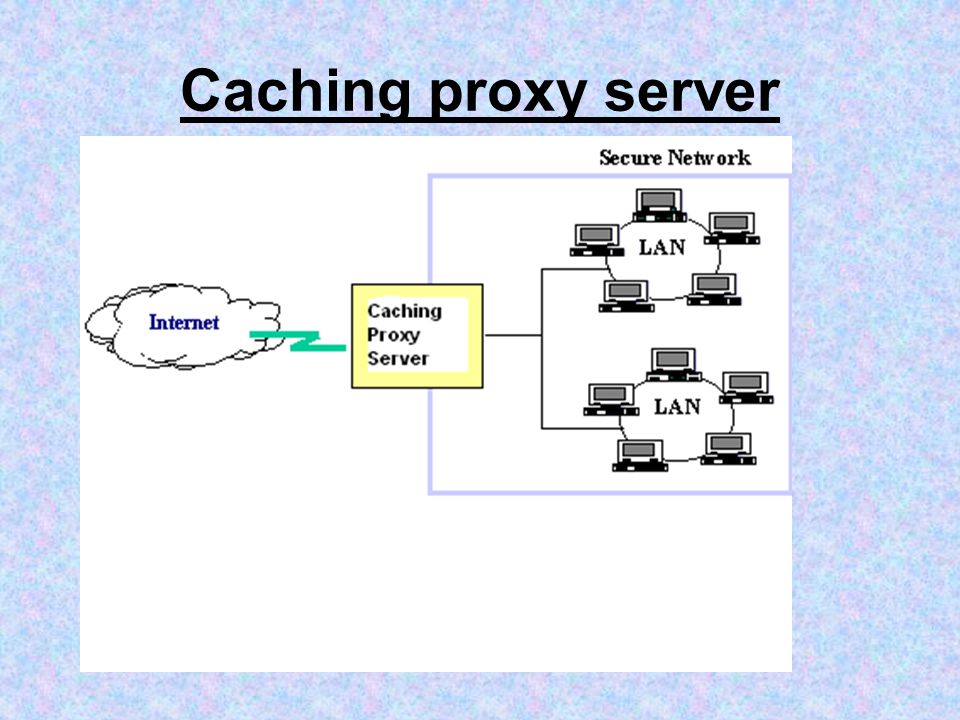 Caching proxy server