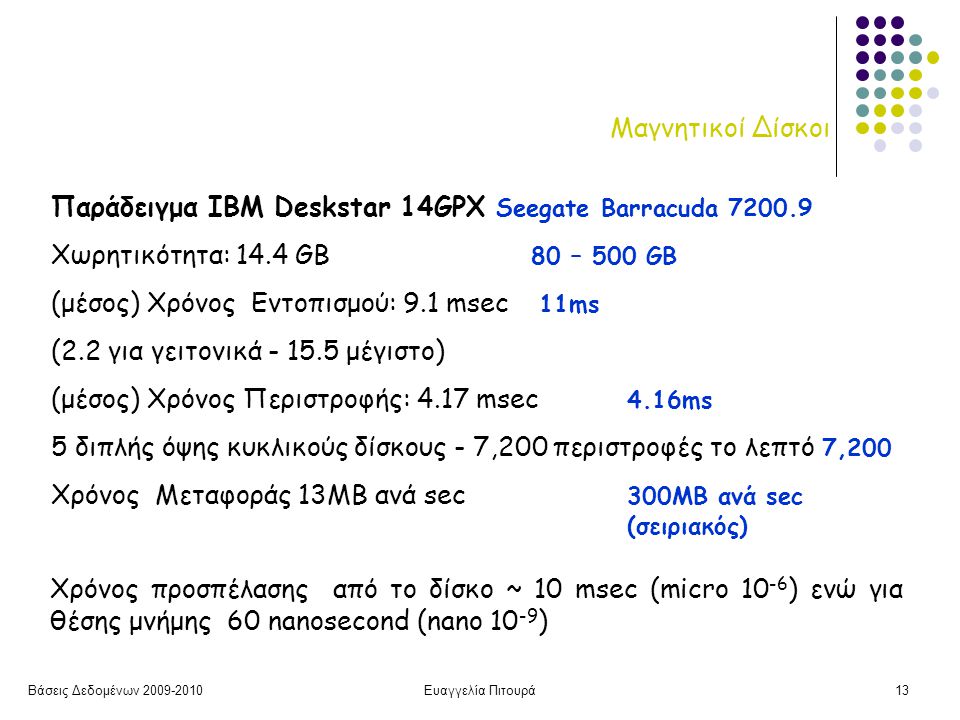 Βάσεις Δεδομένων Ευαγγελία Πιτουρά13 Μαγνητικοί Δίσκοι Παράδειγμα IBM Deskstar 14GPX Seegate Barracuda Χωρητικότητα: 14.4 GB 80 – 500 GB (μέσος) Χρόνος Εντοπισμού: 9.1 msec 11ms (2.2 για γειτονικά μέγιστο) (μέσος) Χρόνος Περιστροφής: 4.17 msec 4.16ms 5 διπλής όψης κυκλικούς δίσκους - 7,200 περιστροφές το λεπτό 7,200 Χρόνος Μεταφοράς 13MB ανά sec 300MB ανά sec (σειριακός) Χρόνος προσπέλασης από το δίσκο ~ 10 msec (micro ) ενώ για θέσης μνήμης 60 nanosecond (nano )