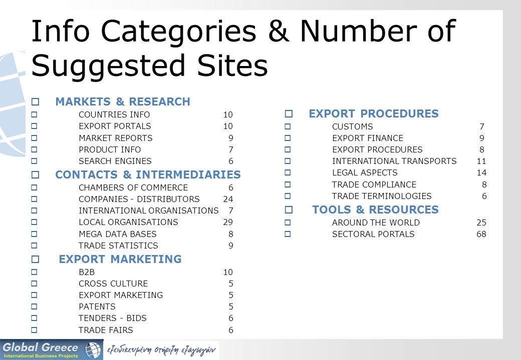 Info Categories & Number of Suggested Sites  MARKETS & RESEARCH  COUNTRIES INFO 10  EXPORT PORTALS 10  MARKET REPORTS 9  PRODUCT INFO 7  SEARCH ENGINES 6  CONTACTS & INTERMEDIARIES  CHAMBERS OF COMMERCE 6  COMPANIES - DISTRIBUTORS 24  INTERNATIONAL ORGANISATIONS 7  LOCAL ORGANISATIONS 29  MEGA DATA BASES 8  TRADE STATISTICS 9  EXPORT MARKETING  B2B 10  CROSS CULTURE 5  EXPORT MARKETING 5  PATENTS 5  TENDERS - BIDS 6  TRADE FAIRS 6  EXPORT PROCEDURES  CUSTOMS 7  EXPORT FINANCE 9  EXPORT PROCEDURES 8  INTERNATIONAL TRANSPORTS 11  LEGAL ASPECTS 14  TRADE COMPLIANCE 8  TRADE TERMINOLOGIES 6  TOOLS & RESOURCES  AROUND THE WORLD 25  SECTORAL PORTALS 68
