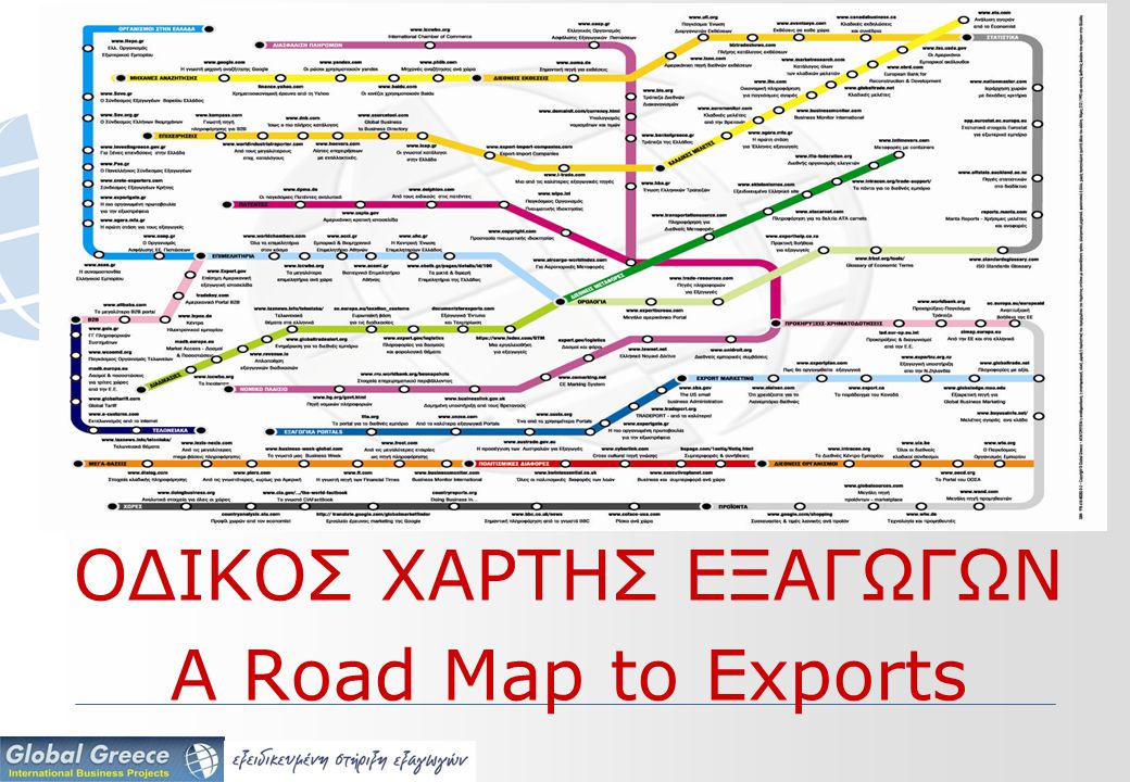 ΟΔΙΚΟΣ ΧΑΡΤΗΣ ΕΞΑΓΩΓΩΝ A Road Map to Exports