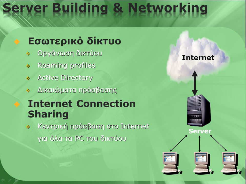   Εσωτερικό δίκτυο  Οργάνωση δικτύου  Roaming profiles  Active Directory  Δικαιώματα πρόσβασης   Internet Connection Sharing  Κεντρική πρόσβαση στο Internet για όλα τα PC του δικτύου Internet Server