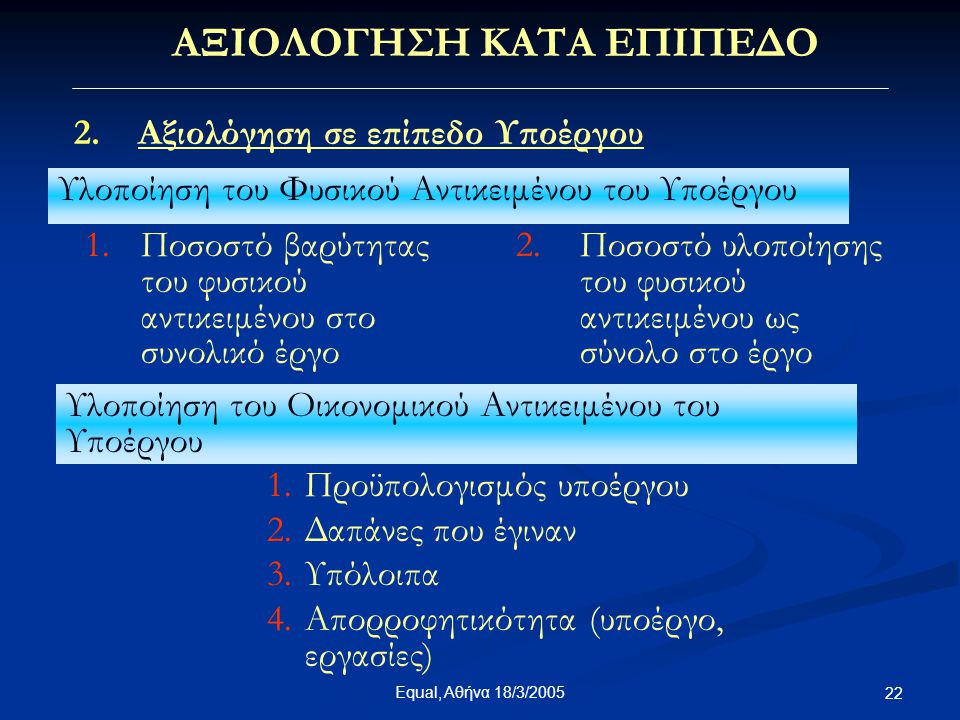 Equal, Αθήνα 18/3/ ΑΞΙΟΛΟΓΗΣΗ ΚΑΤΑ ΕΠΙΠΕΔΟ 2.Αξιολόγηση σε επίπεδο Υποέργου Υλοποίηση του Φυσικού Αντικειμένου του Υποέργου 1.Ποσοστό βαρύτητας του φυσικού αντικειμένου στο συνολικό έργο 2.Ποσοστό υλοποίησης του φυσικού αντικειμένου ως σύνολο στο έργο Υλοποίηση του Οικονομικού Αντικειμένου του Υποέργου 1.Προϋπολογισμός υποέργου 2.Δαπάνες που έγιναν 3.Υπόλοιπα 4.Απορροφητικότητα (υποέργο, εργασίες)
