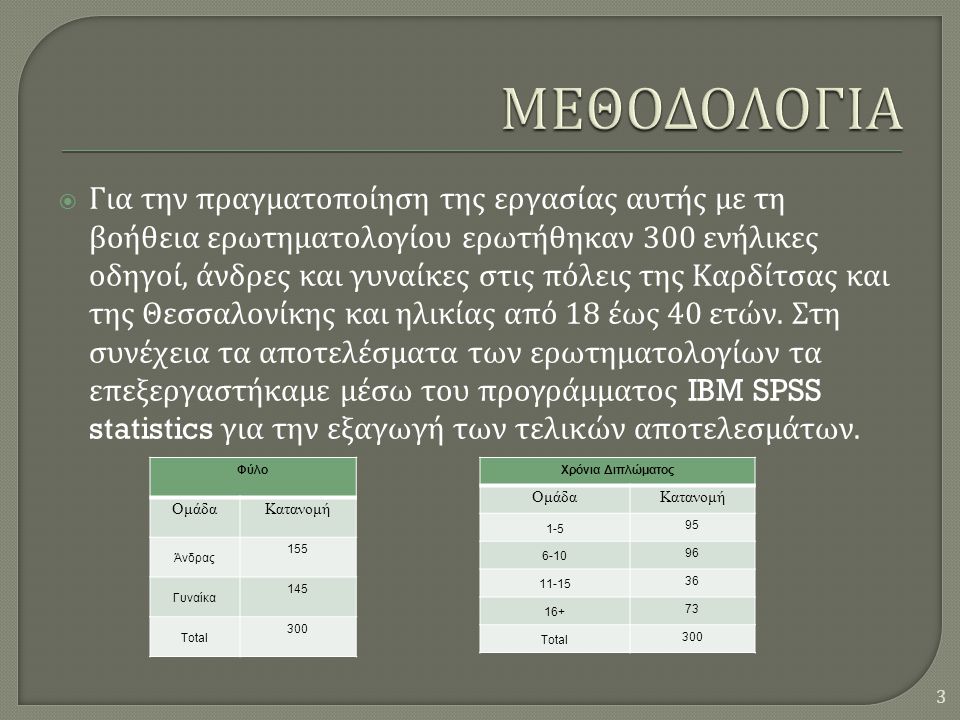  Για την πραγματοποίηση της εργασίας αυτής με τη βοήθεια ερωτηματολογίου ερωτήθηκαν 300 ενήλικες οδηγοί, άνδρες και γυναίκες στις πόλεις της Καρδίτσας και της Θεσσαλονίκης και ηλικίας από 18 έως 40 ετών.