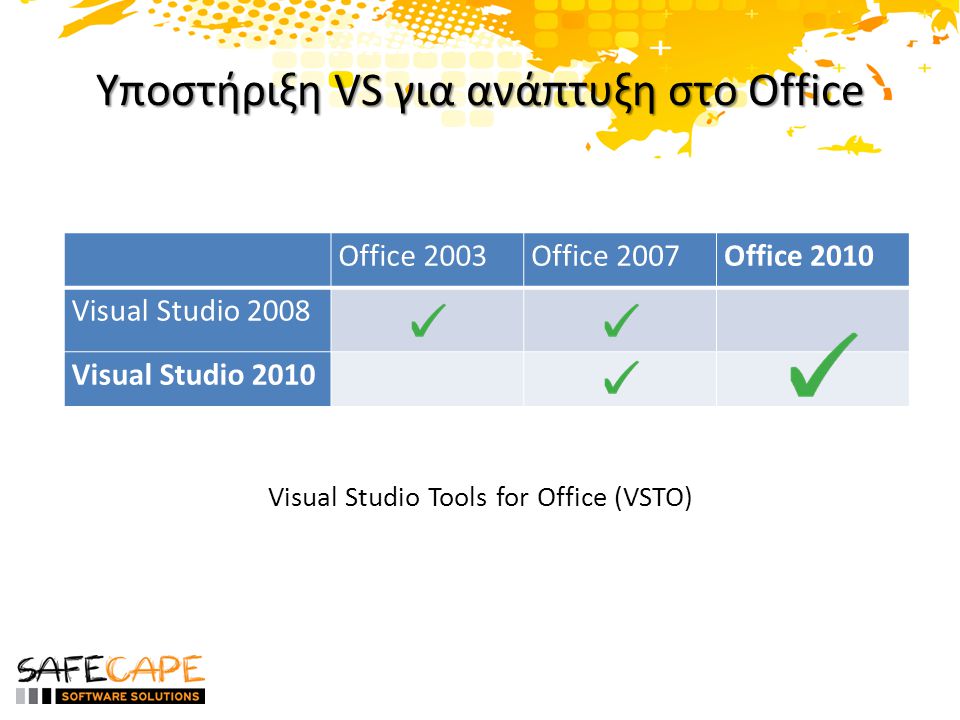 Υποστήριξη VS για ανάπτυξη στο Office Visual Studio Tools for Office (VSTO) Office 2003Office 2007Office 2010 Visual Studio 2008 Visual Studio 2010
