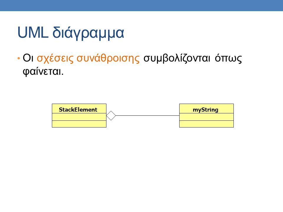UML διάγραμμα • Οι σχέσεις συνάθροισης συμβολίζονται όπως φαίνεται. StackElementmyString