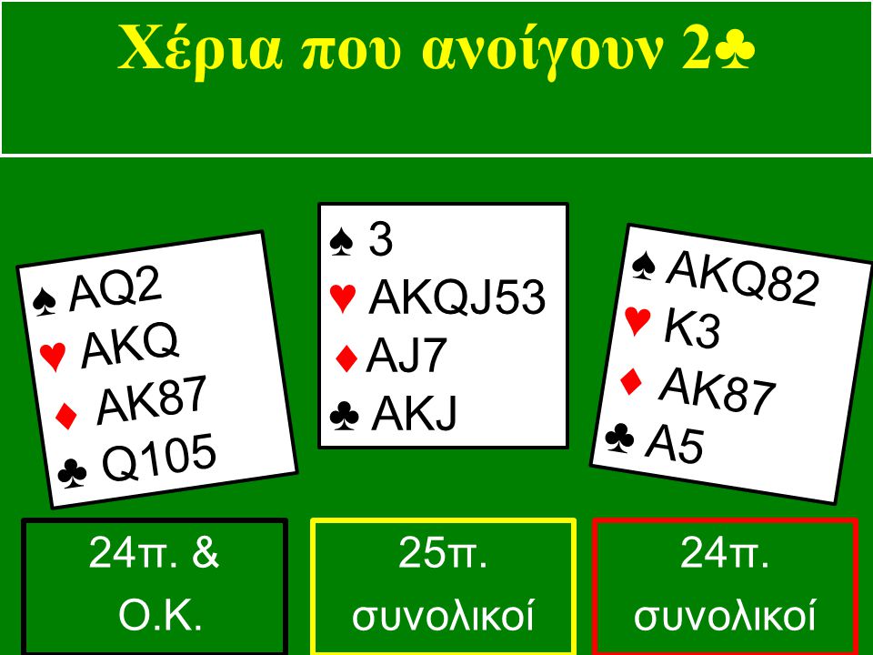 ♠ ΑQ2 ♥ ΑKQ  AK87 ♣ Q105 ♠ 3 ♥ AKQJ53  AJ7 ♣ ΑΚJ ♠ ΑKQ82 ♥ K3  AK87 ♣ A5 Χέρια που ανοίγουν 2 ♣ 24π.