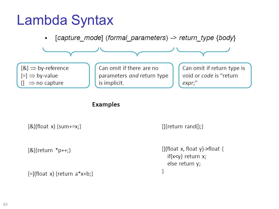 Lambda Syntax 49  [capture_mode] (formal_parameters) -> return_type {body} Can omit if there are no parameters and return type is implicit.