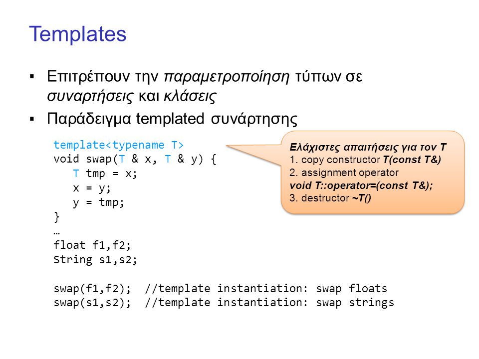 Templates  Επιτρέπουν την παραμετροποίηση τύπων σε συναρτήσεις και κλάσεις  Παράδειγμα templated συνάρτησης template void swap(T & x, T & y) { T tmp = x; x = y; y = tmp; } … float f1,f2; String s1,s2; swap(f1,f2); //template instantiation: swap floats swap(s1,s2); //template instantiation: swap strings Ελάχιστες απαιτήσεις για τον Τ 1.