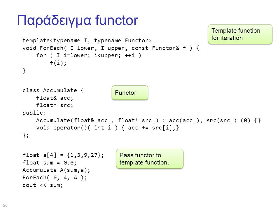 Παράδειγμα functor 56 template void ForEach( I lower, I upper, const Functor& f ) { for ( I i=lower; i<upper; ++i ) f(i); } Template function for iteration class Accumulate { float& acc; float* src; public: Accumulate(float& acc_, float* src_) : acc(acc_), src(src_) (0) {} void operator()( int i ) { acc += src[i];} }; Functor float a[4] = {1,3,9,27}; float sum = 0.0; Accumulate A(sum,a); ForEach( 0, 4, A ); cout << sum; Pass functor to template function.