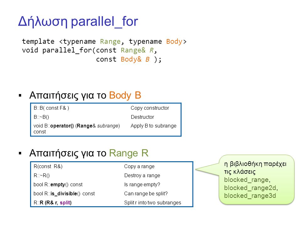 Δήλωση parallel_for  Απαιτήσεις για το Body B  Απαιτήσεις για το Range R template void parallel_for(const Range& R, const Body& B ); R(const R&)Copy a range R::~R()Destroy a range bool R::empty() constIs range empty.