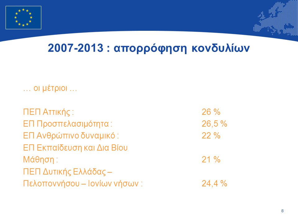 8 European Union Regional Policy – Employment, Social Affairs and Inclusion … οι μέτριοι … ΠΕΠ Αττικής :26 % ΕΠ Προσπελασιμότητα :26,5 % ΕΠ Ανθρώπινο δυναμικό :22 % ΕΠ Εκπαίδευση και Δια Βίου Μάθηση :21 % ΠΕΠ Δυτικής Ελλάδας – Πελοποννήσου – Ιονίων νήσων :24,4 % : απορρόφηση κονδυλίων