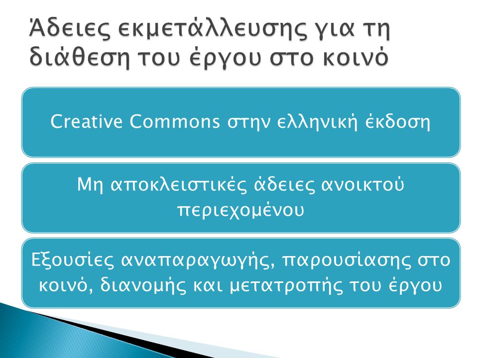 Creative Commons στην ελληνική έκδοση Μη αποκλειστικές άδειες ανοικτού περιεχομένου Εξουσίες αναπαραγωγής, παρουσίασης στο κοινό, διανομής και μετατροπής του έργου