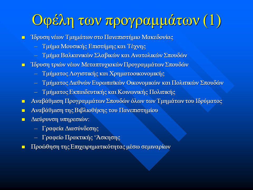 Οφέλη των προγραμμάτων (1)  Ίδρυση νέων Τμημάτων στο Πανεπιστήμιο Μακεδονίας –Τμήμα Μουσικής Επιστήμης και Τέχνης –Τμήμα Βαλκανικών Σλαβικών και Ανατολικών Σπουδών  Ίδρυση τριών νέων Μεταπτυχιακών Προγραμμάτων Σπουδών –Τμήματος Λογιστικής και Χρηματοοικονομικής –Τμήματος Διεθνών Ευρωπαϊκών Οικονομικών και Πολιτικών Σπουδών –Τμήματος Εκπαιδευτικής και Κοινωνικής Πολιτικής  Αναβάθμιση Προγραμμάτων Σπουδών όλων των Τμημάτων του Ιδρύματος  Αναβάθμιση της Βιβλιοθήκης του Πανεπιστημίου  Διεύρυνση υπηρεσιών: –Γραφεία Διασύνδεσης –Γραφείο Πρακτικής ‘Άσκησης  Προώθηση της Επιχειρηματικότητας μέσω σεμιναρίων