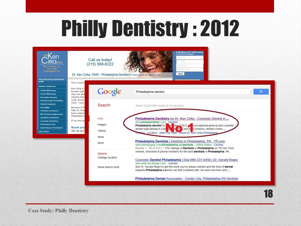 Philly Dentistry : 2012 Case Study: Philly Dentistry 18