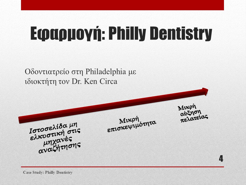 Εφαρμογή: Philly Dentistry Οδοντιατρείο στη Philadelphia με ιδιοκτήτη τον Dr.