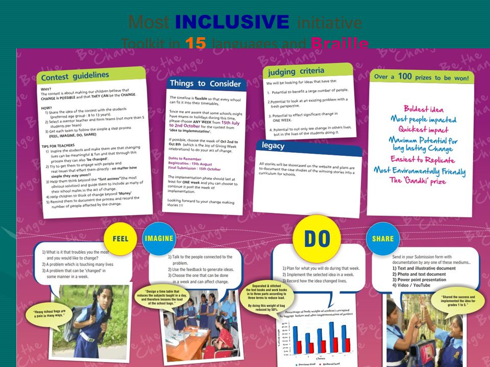 Most INCLUSIVE initiative Toolkit in 15 languages and Braille