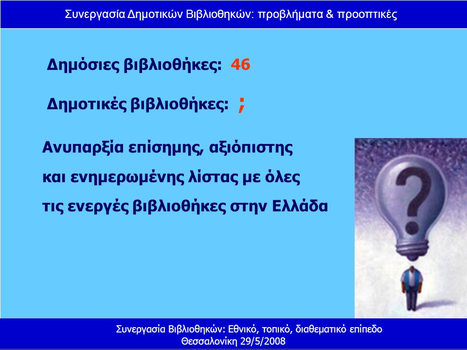 Συνεργασία Δημοτικών Βιβλιοθηκών: προβλήματα & προοπτικές Συνεργασία Βιβλιοθηκών: Εθνικό, τοπικό, διαθεματικό επίπεδο Θεσσαλονίκη 29/5/2008 Δημόσιες βιβλιοθήκες: 46 Δημοτικές βιβλιοθήκες: ; Ανυπαρξία επίσημης, αξιόπιστης και ενημερωμένης λίστας με όλες τις ενεργές βιβλιοθήκες στην Ελλάδα