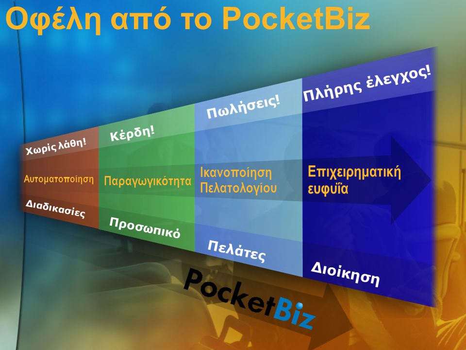 Οφέλη από το PocketBiz Παραγωγικότητα Αυτοματοποίηση Ικανοποίηση Πελατολογίου Επιχειρηματική ευφυΐα Πελάτες Προσωπικό Διοίκηση Πωλήσεις.
