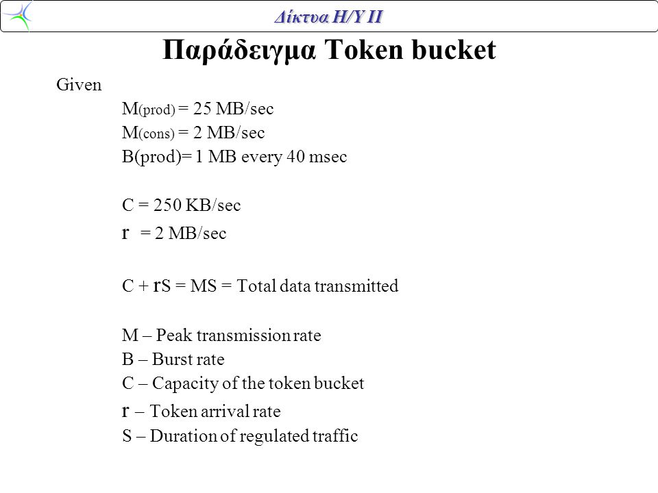 Δίκτυα Η/Υ ΙΙ Παράδειγμα Token bucket Given M (prod) = 25 MB/sec M (cons) = 2 MB/sec B(prod)= 1 MB every 40 msec C = 250 KB/sec r = 2 MB/sec C + r S = MS = Total data transmitted M – Peak transmission rate B – Burst rate C – Capacity of the token bucket r – Token arrival rate S – Duration of regulated traffic