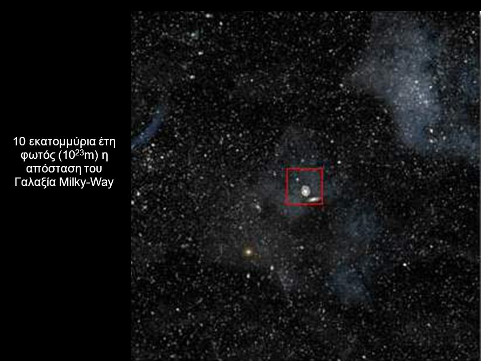 10 εκατομμύρια έτη φωτός (10 23 m) η απόσταση του Γαλαξία Milky-Way