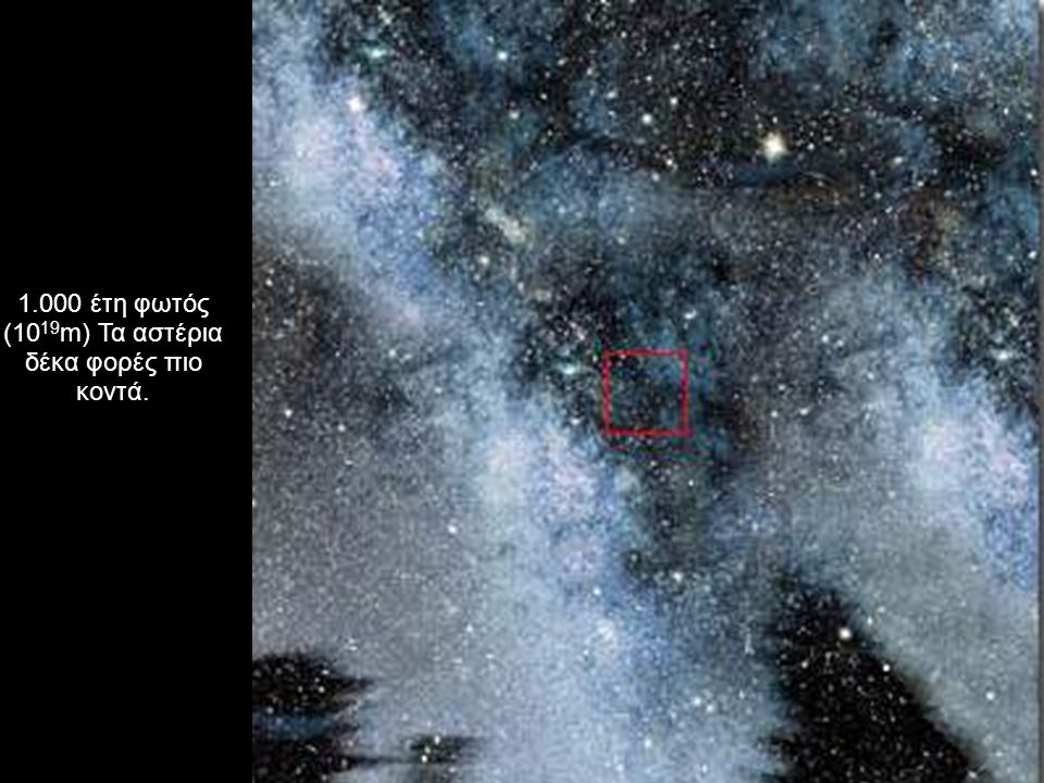 1.000 έτη φωτός (10 19 m) Τα αστέρια δέκα φορές πιο κοντά.