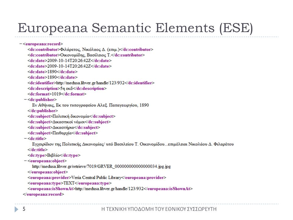 Europeana Semantic Elements (ESE) Η ΤΕΧΝΙΚΗ ΥΠΟΔΟΜΗ ΤΟΥ ΕΘΝΙΚΟΥ ΣΥΣΣΩΡΕΥΤΗ 5